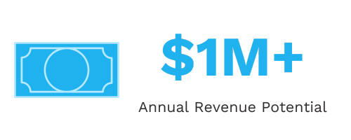 Demo LP Slider Graphic Supply_ Revenue