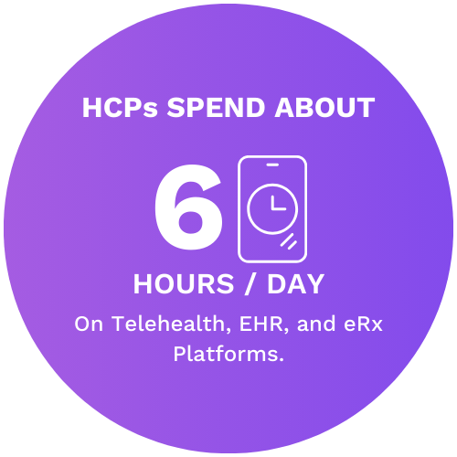 HCP Screentime on EHR