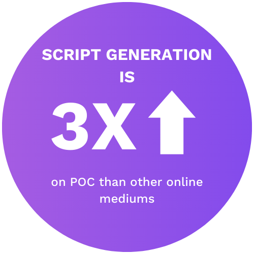 POC Messaging Script Lift